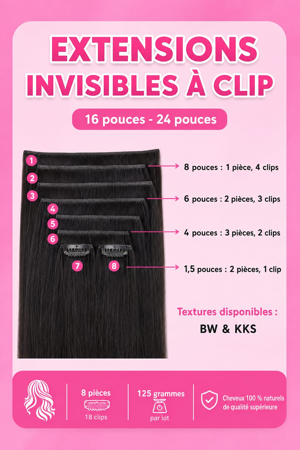 Extensions à Clip -  Lisse Virgin Hair